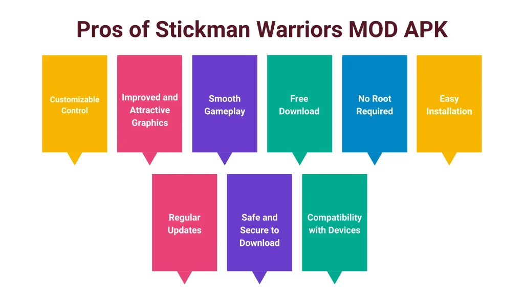 Benefits_of_Stickman_ Warriors_Mod_APK
